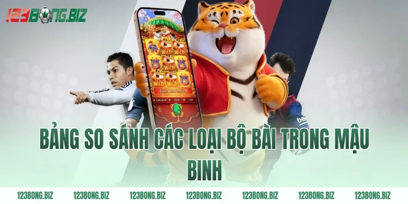 Bảng so sánh các loại bộ bài trong mậu binh