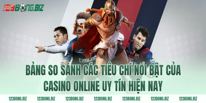 Bảng so sánh các tiêu chí nổi bật của casino online uy tín hiện nay