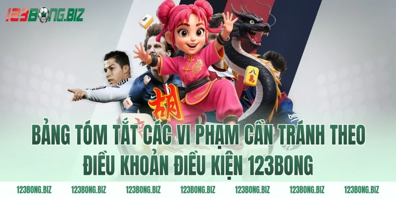 Bảng tóm tắt các vi phạm cần tránh theo điều khoản điều kiện 123BONG